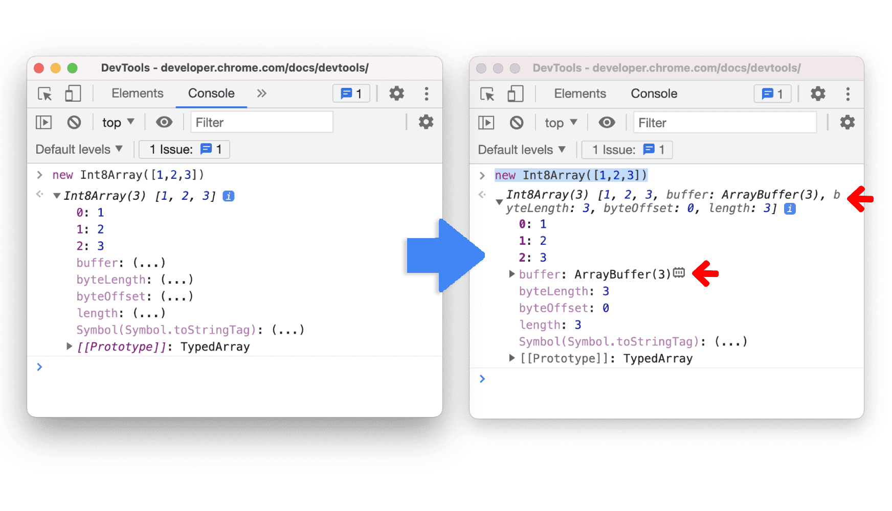 Descriptores de acceso nativos de display coherentes como propiedades propias en la consola