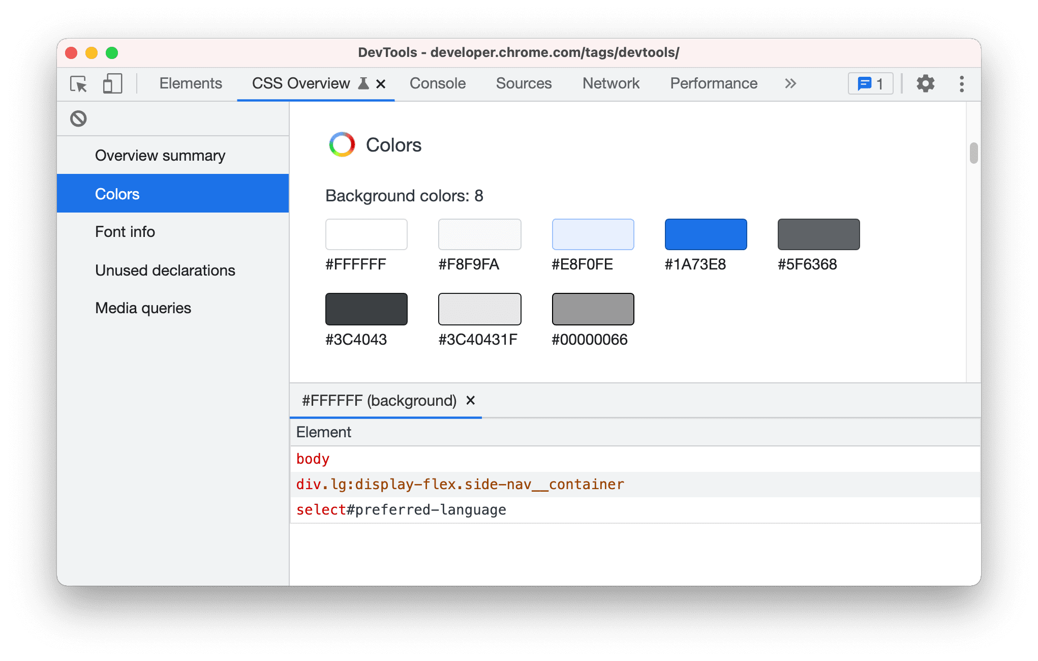 CSS Overview panel