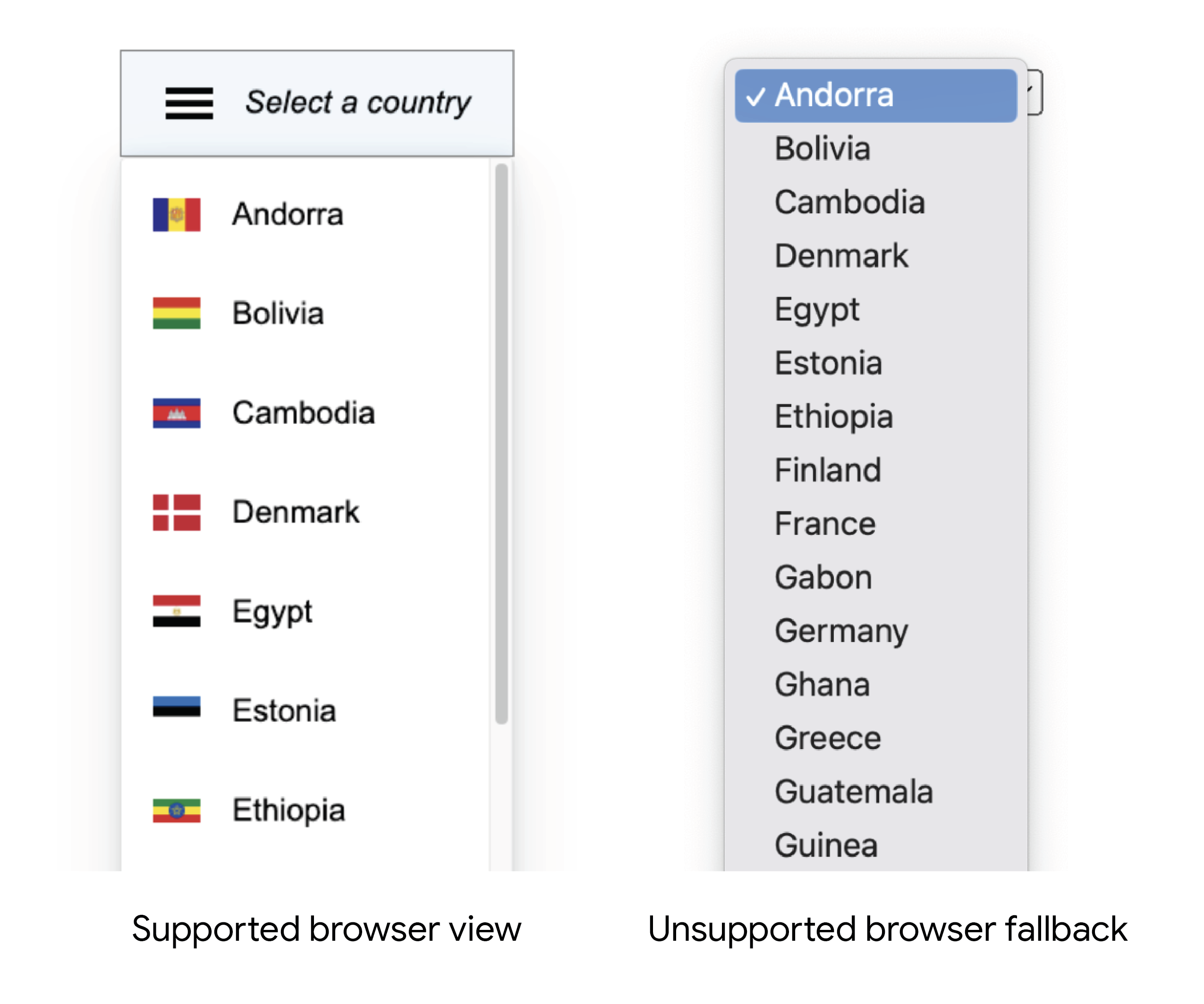 Il browser non supportato riceve l&#39;esperienza di selezione attuale.