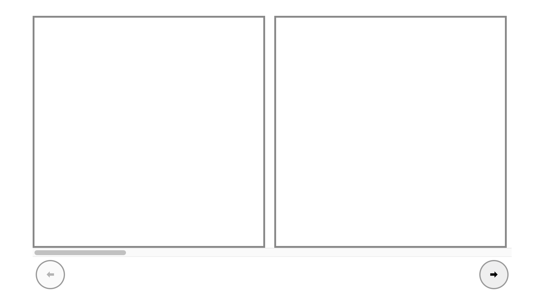 輪播圖片，左側和右側有按鈕