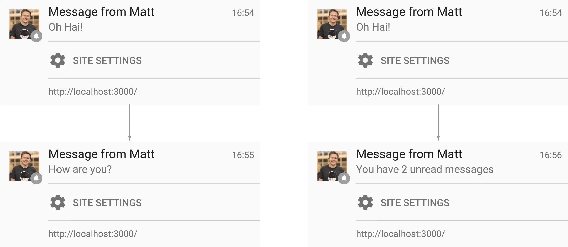 Exemple de regroupement des notifications.
