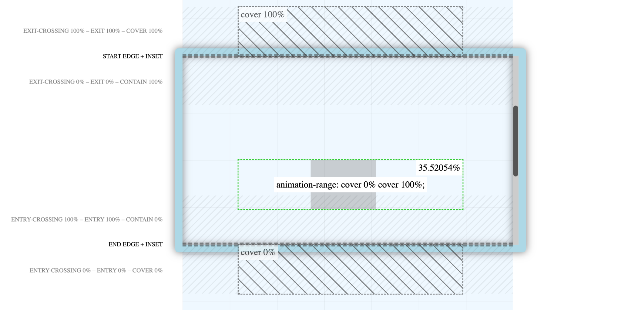 Showing the area that has scrolled into view in a tool.