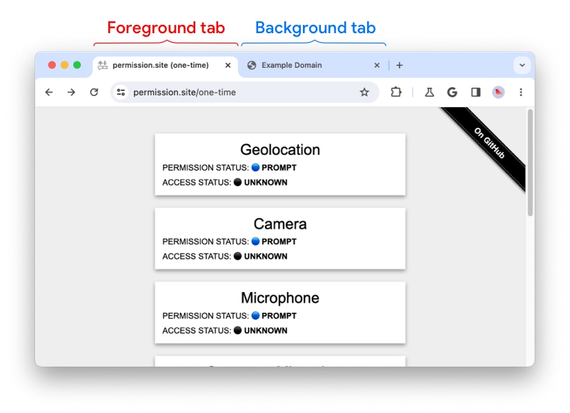Een screenshot van het browservenster markeert een actief tabblad op de voorgrond en een inactief tabblad op de achtergrond.
