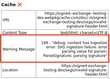 Outil de validation SXG affichant une croix (❌) et un message d&#39;avertissement indiquant 