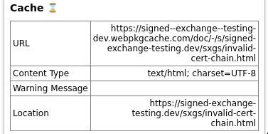 SXG Validator toont een zandloper (⌛) en geen waarschuwingsbericht