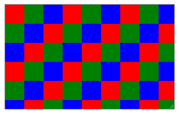 背景画像としてチェック柄のパターンを使用した Textarea