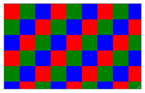Área de texto con un patrón de tablero de ajedrez como imagen de fondo