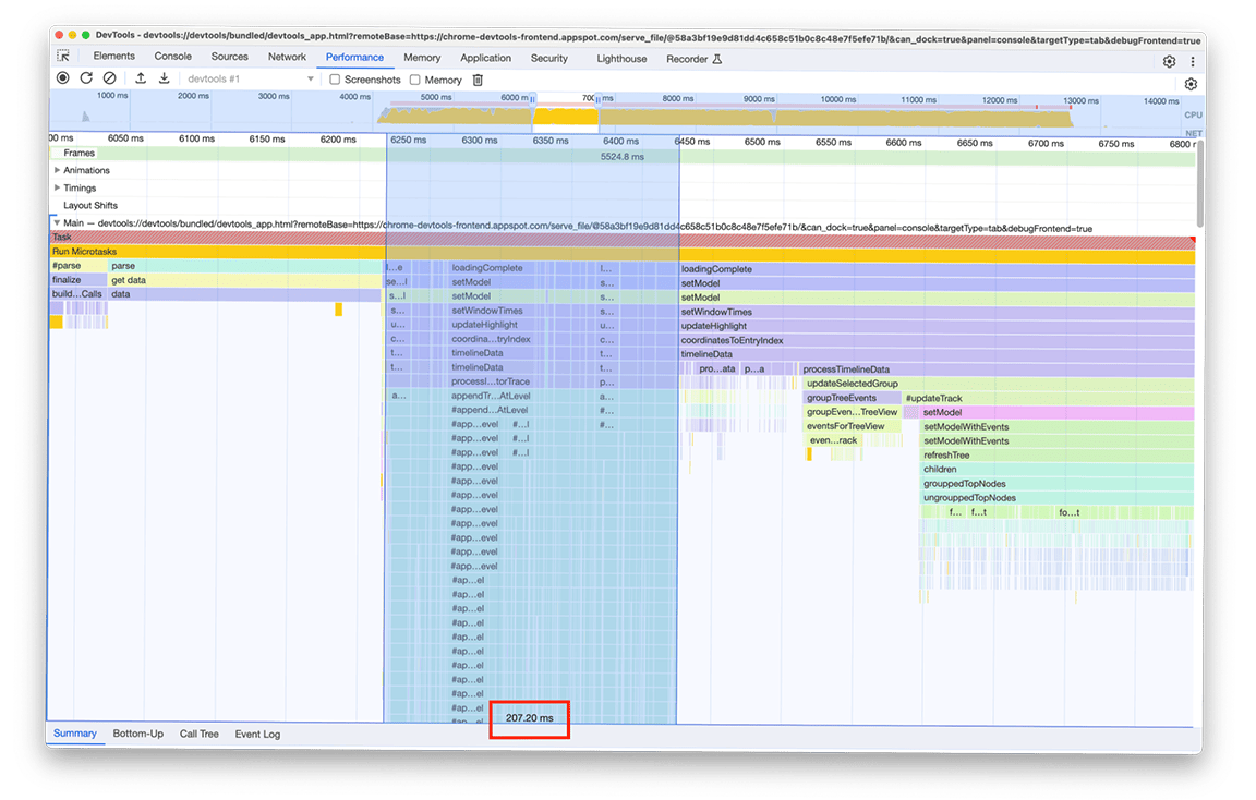 Een schermafbeelding van het prestatiepaneel nadat er optimalisaties zijn aangebracht aan de functie appendEventAtLevel. De totale tijd voor het uitvoeren van de functie was 207,2 milliseconden.