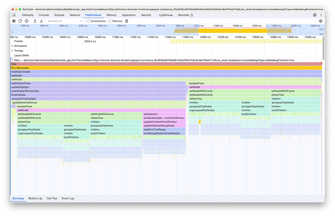 Screenshot des Leistungsbereichs mit mehreren, sich wiederholenden Aufgaben, die ausgeführt werden, auch wenn sie nicht benötigt werden. Diese Aufgaben können verschoben werden, um sie bei Bedarf statt im Voraus auszuführen.