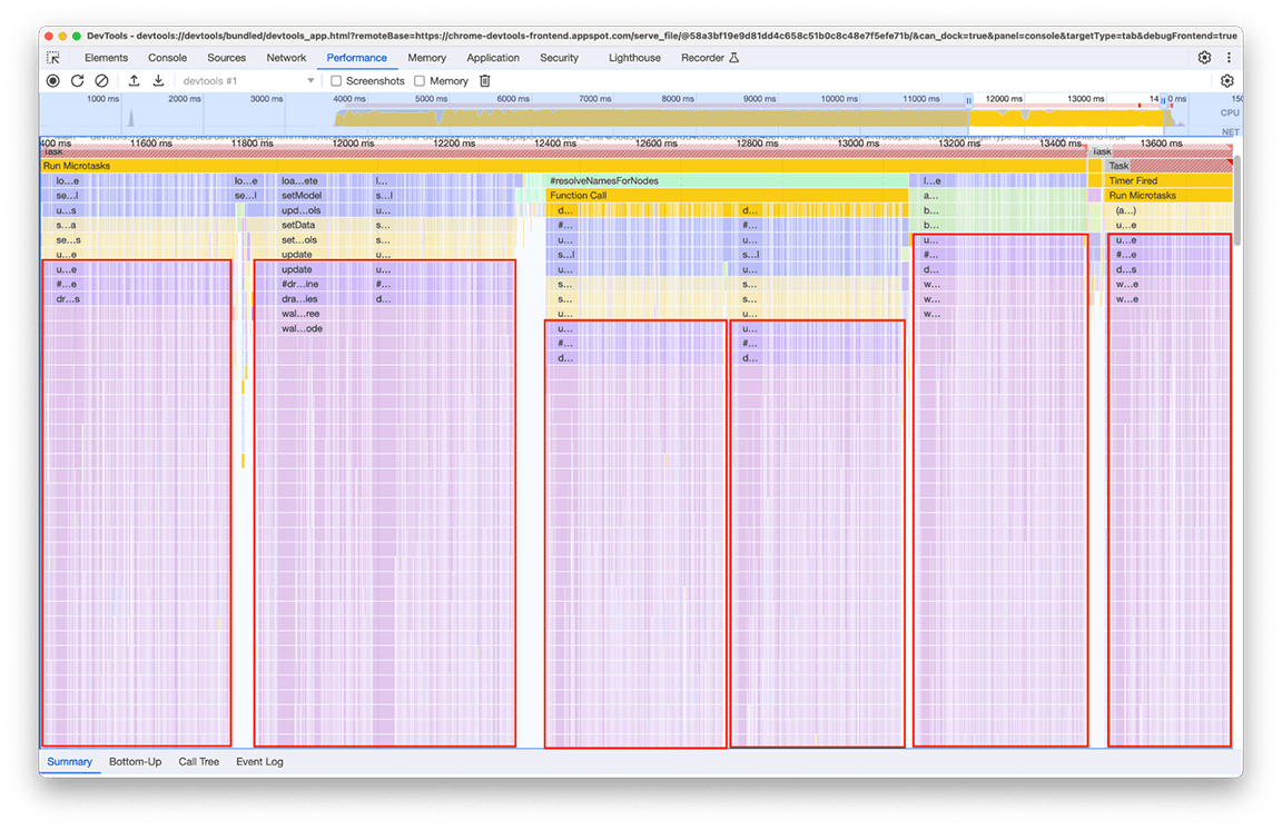 Screenshot des Leistungsbereichs mit sechs separaten Funktionsaufrufen zum Generieren derselben Trace-Minimap, die jeweils tiefe Aufrufstacks haben.