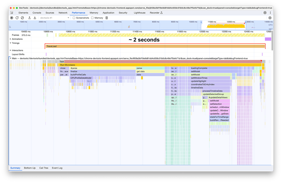 Capture d&#39;écran du panneau &quot;Performances&quot; montrant le chargement de la trace après les optimisations. Le processus prend désormais environ deux secondes.