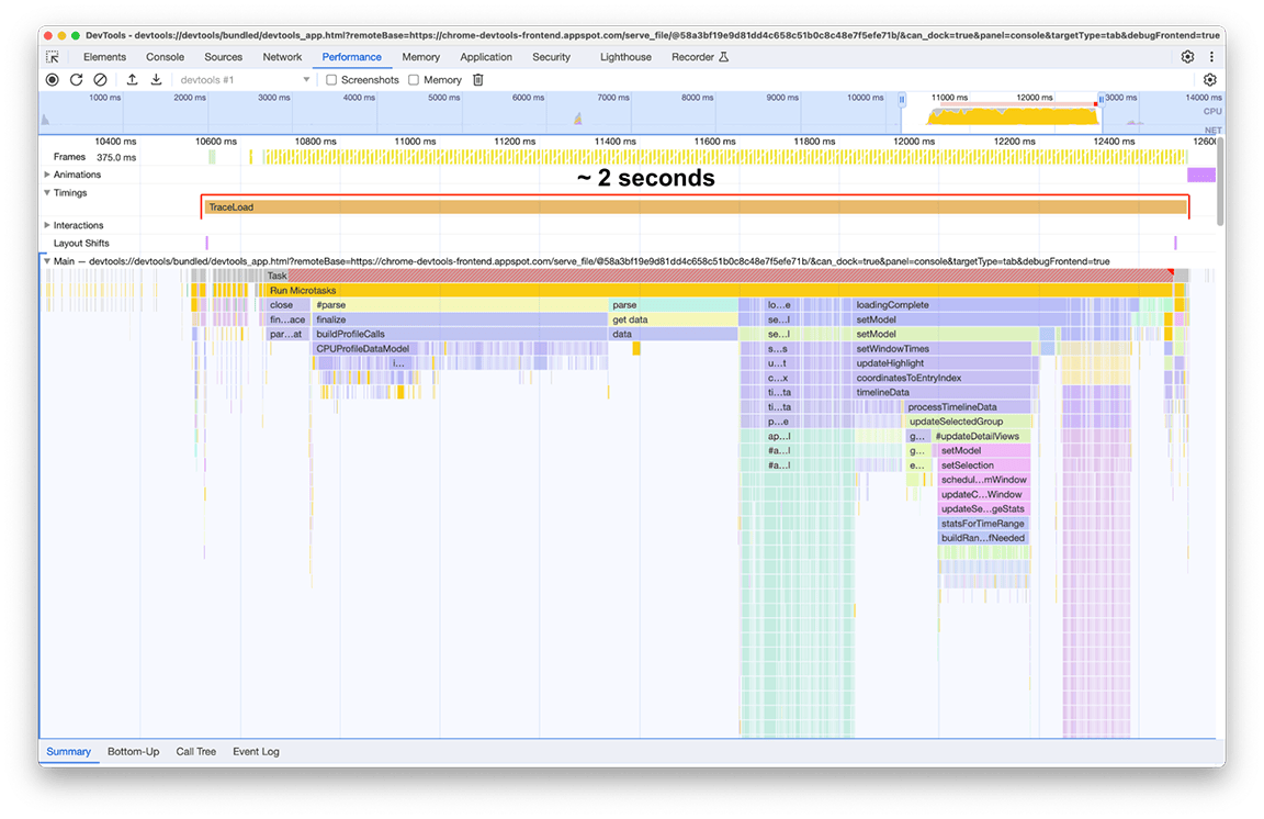 Captura de pantalla del panel de rendimiento que muestra la carga del seguimiento después de las optimizaciones. Ahora el proceso tarda aproximadamente dos segundos.