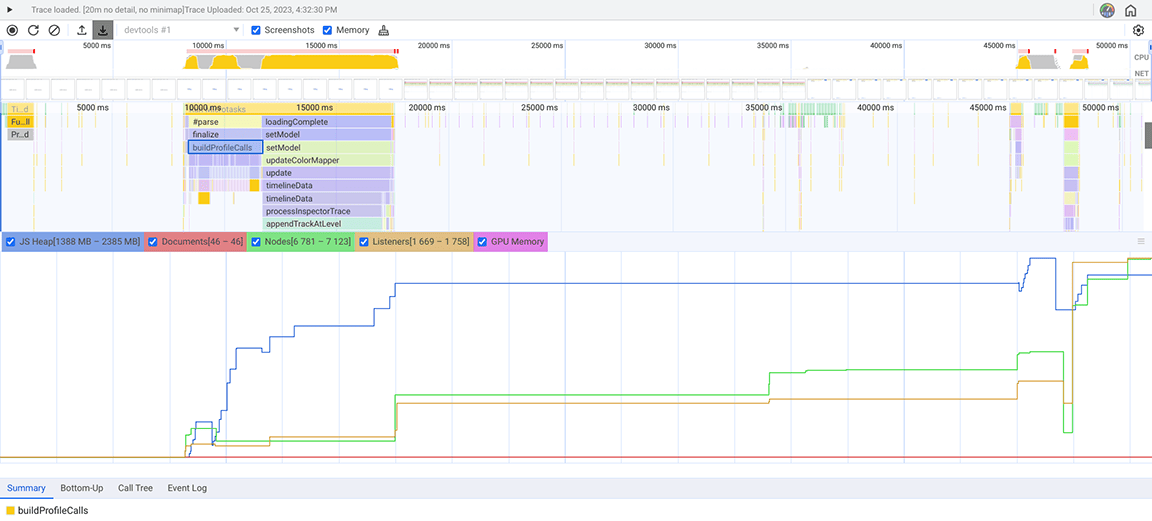 Captura de pantalla del Generador de perfiles de memoria en Herramientas para desarrolladores que evalúa el consumo de memoria del panel de rendimiento. El inspector sugiere que la función buildProfileCalls es responsable de una fuga de memoria.