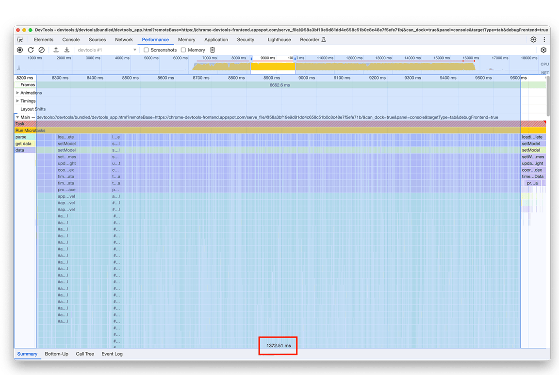 Uma captura de tela do painel de desempenho antes das otimizações na função bindEventAtLevel. O tempo total para a execução da função foi de 1.372,51 milissegundos.