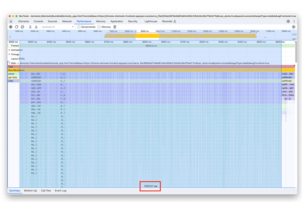 Captura de pantalla del panel de rendimiento antes de que se realicen optimizaciones en la función attachEventAtLevel. El tiempo total de ejecución de la función fue de 1,372.51 milisegundos.