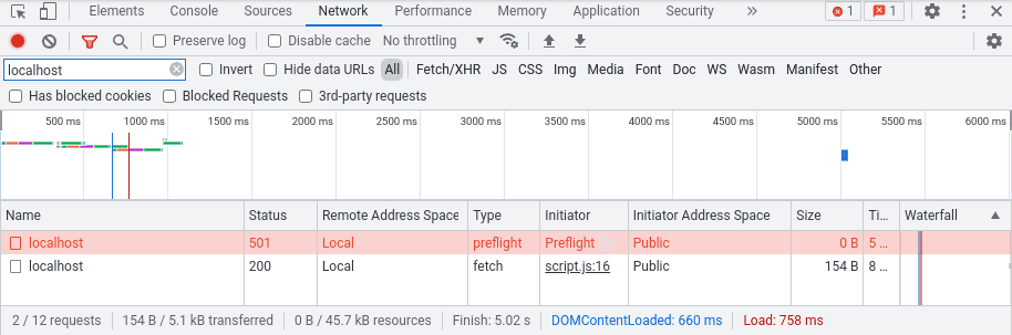 בקשה שנכשלה לפני ההמראה בחלונית &#39;רשת&#39; של DevTools עבור localhost מקבלת סטטוס 501.