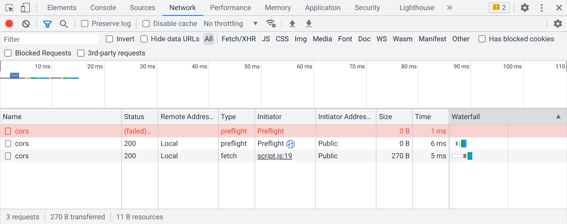 Une fausse requête préliminaire ayant échoué avant une requête préliminaire réussie dans le panneau DevTools Network