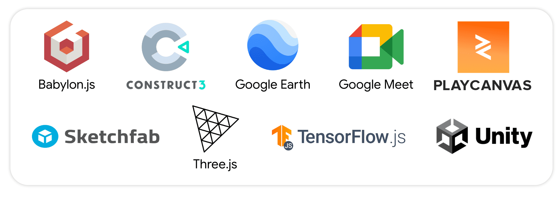 Babylon.js、Construct 3、Google 地球、Google Meet、PlayCanvas、Sketchfab、Three.JS、TensorFlow.js 和 Unity。