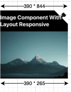 Image de montagnes réduite pour s&#39;adapter à l&#39;écran