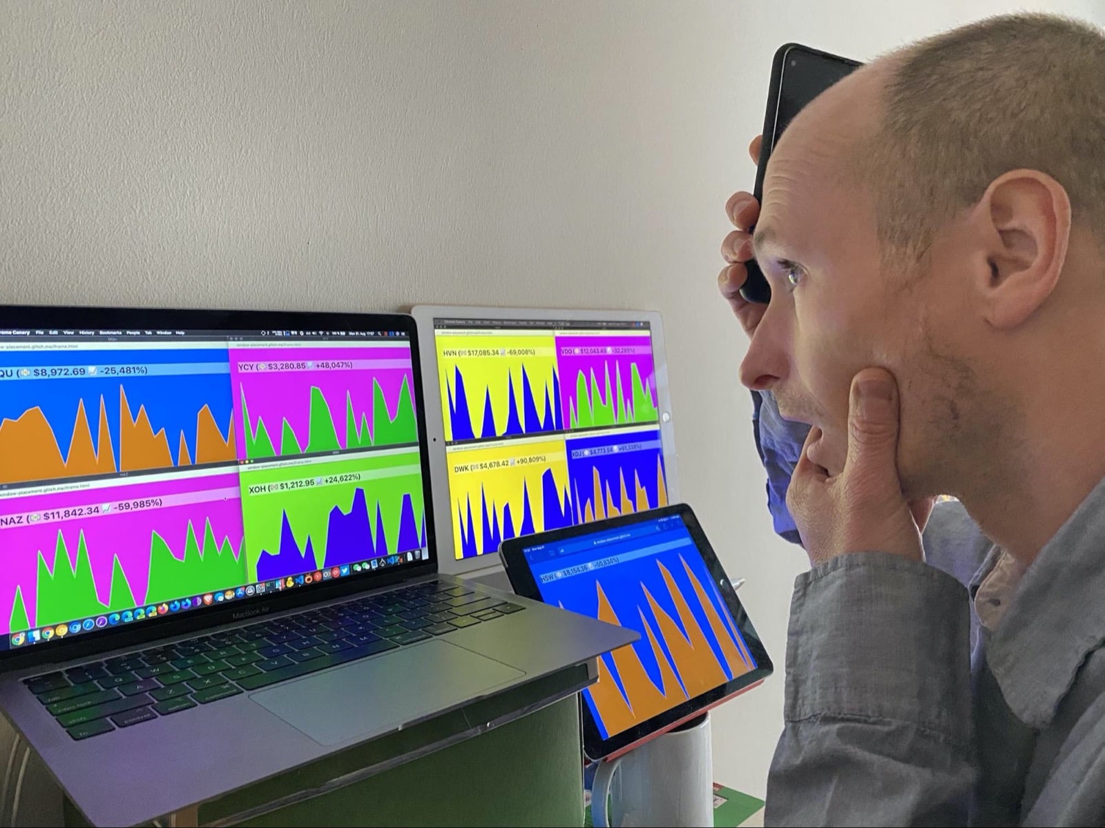 L&#39;auteur, les mains sur son visage paniqué, fixe le faux bureau de trading de cryptomonnaies.