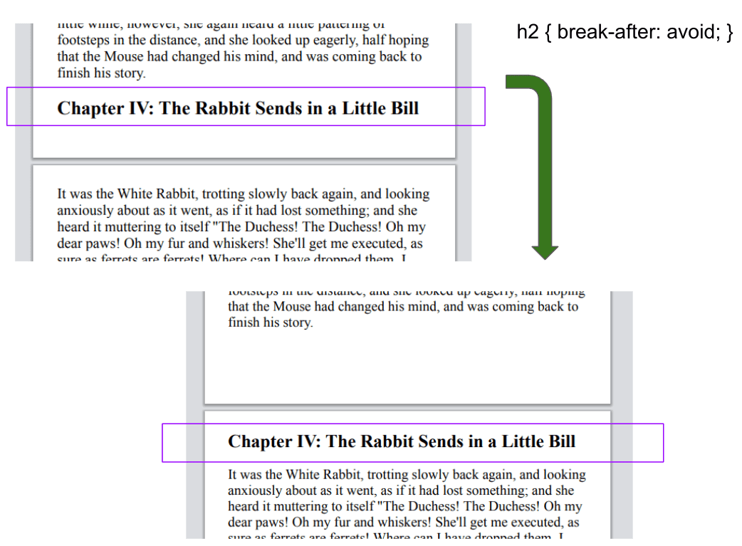 يوضح المثال الأول عنوانًا أسفل الصفحة، والثاني يعرضه في أعلى الصفحة التالية مع المحتوى المرتبط بها.