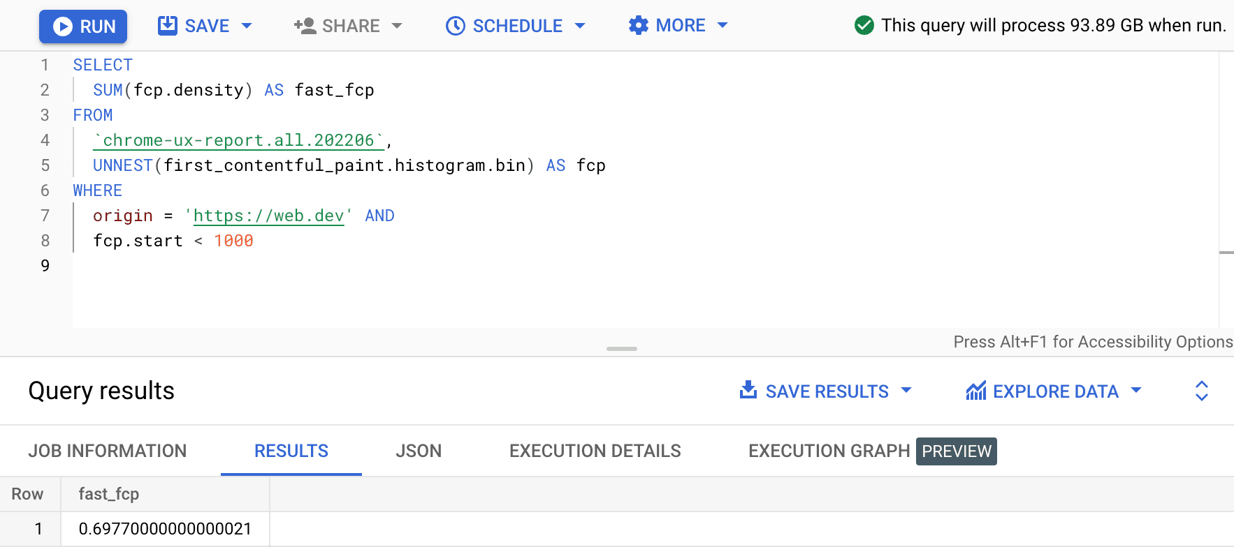 Szybkie zapytania FCP w BigQuery