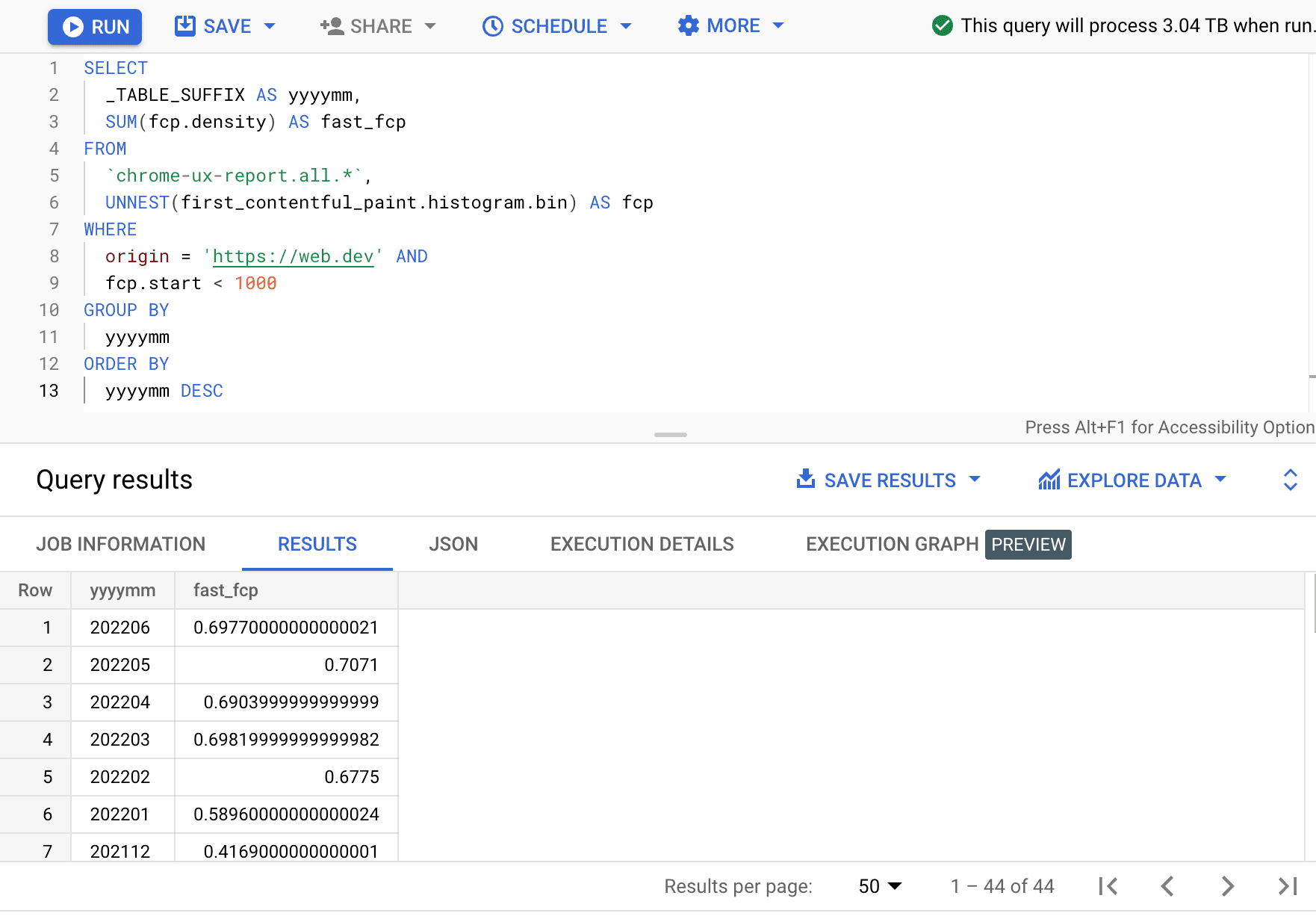 在 BigQuery 上查询 CrUX FCP 的时间序列