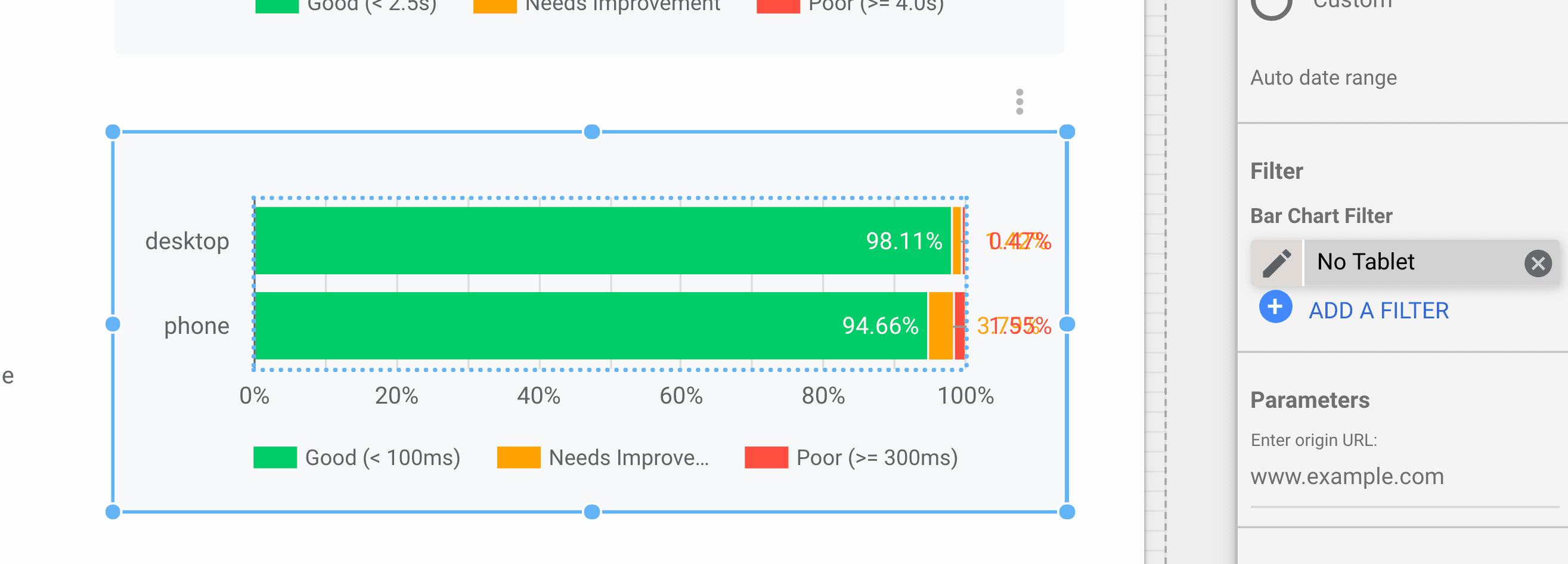 Screenshot der Bearbeitung der Filteroption in Looker Studio