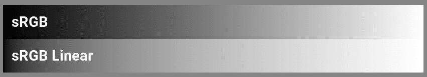 Dois gradientes horizontais mostrados em duas linhas para facilitar a comparação. O gradiente sRGB é suave, como já temos visto há muitos anos. No entanto, o gradiente linear sRGB é muito escuro nos primeiros 5% e muito claro nos últimos 10%, tornando o cinza médio muito claro por muito tempo.