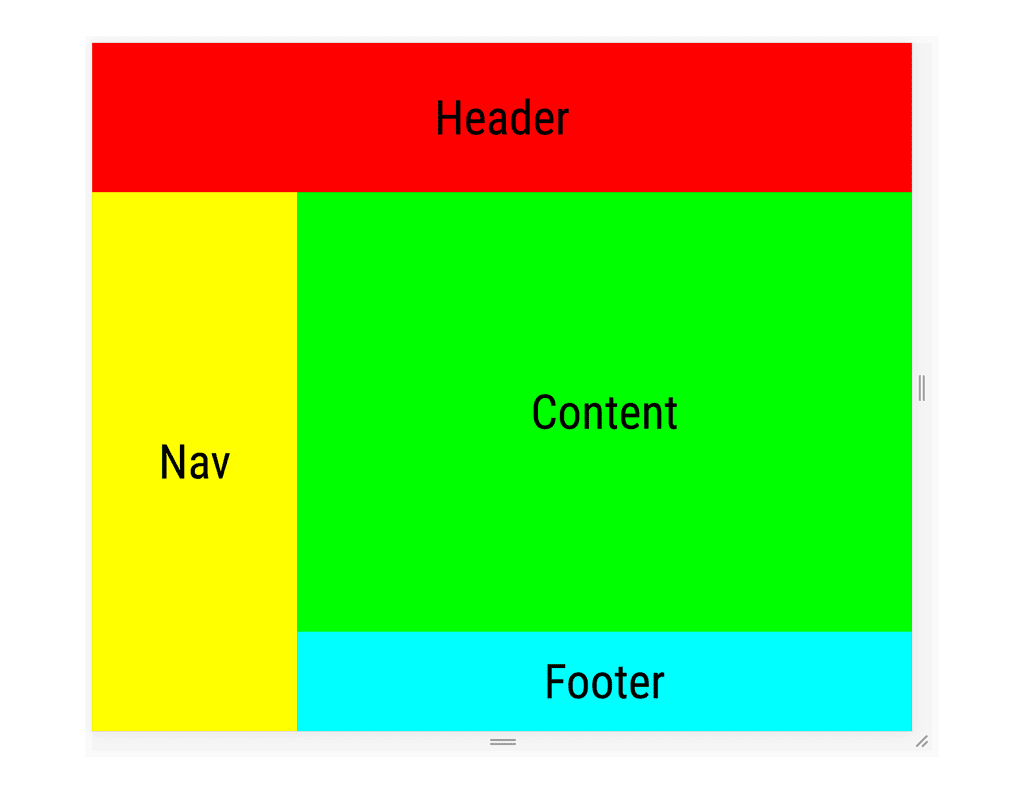 Pausas generadas de forma manual