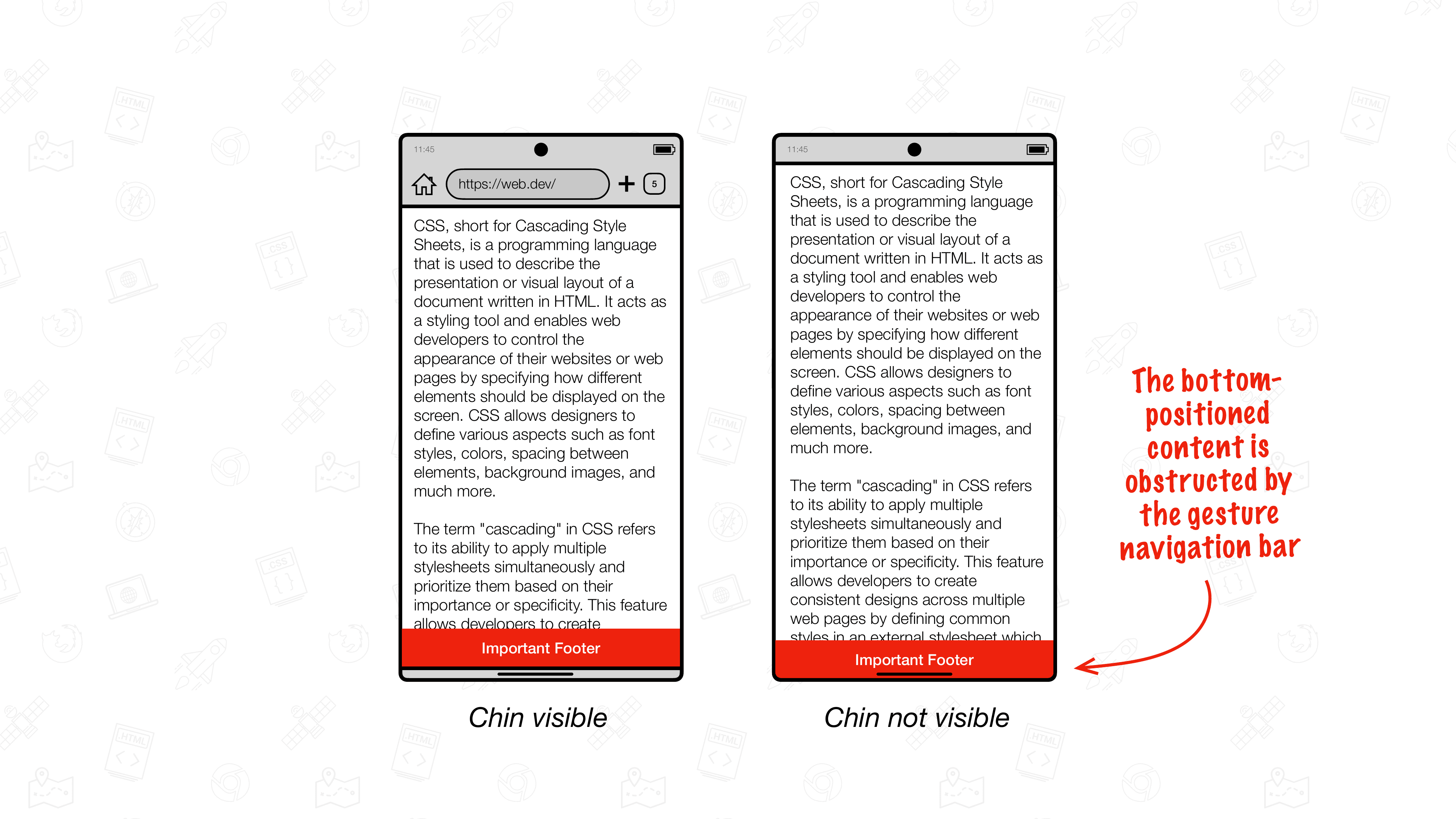 Illustrations of an Android device with Chrome on Android that is edge-to-edge. The illustration on the left shows Chrome with the chin visible. The bottom-anchored content (shown in red) sits just on top of it. The illustration on the right shows Chrome with the chin not visible. There, the bottom anchored content sits against the bottom edge of the device. The text along with it clarifies that bottom-positioned content is now obstructed by the gesture navigation bar.