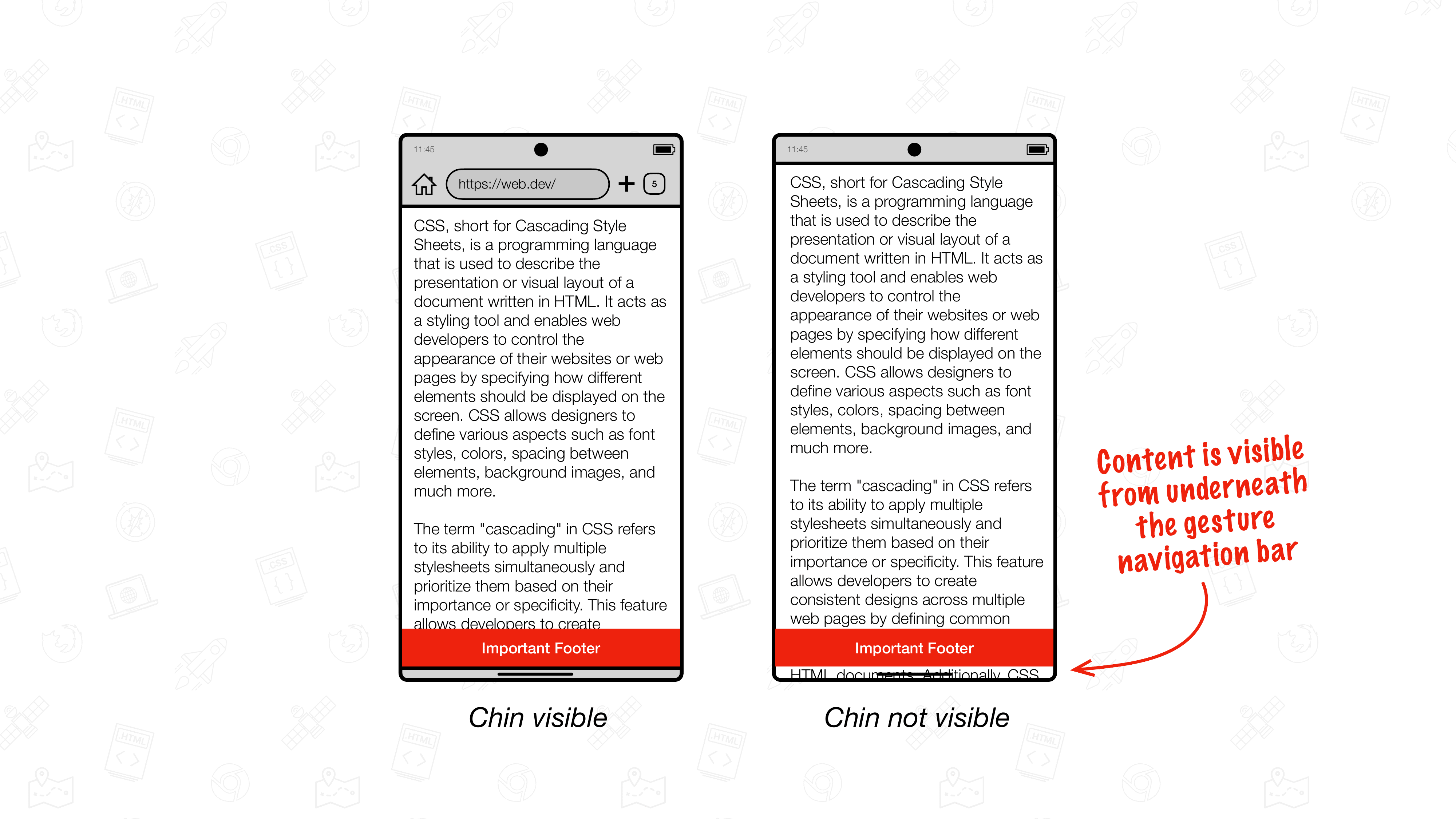 Illustration of an Android device with Chrome in edge-to-edge mode. In the visualization on the left the Chin is visible and the bottom-anchored content sits just above it. In the visualization on the right the chin is not visible and the bottom-anchored content is positioned at the same place as one the left. This causes regular content to be visible from underneath the gesture navigation bar.