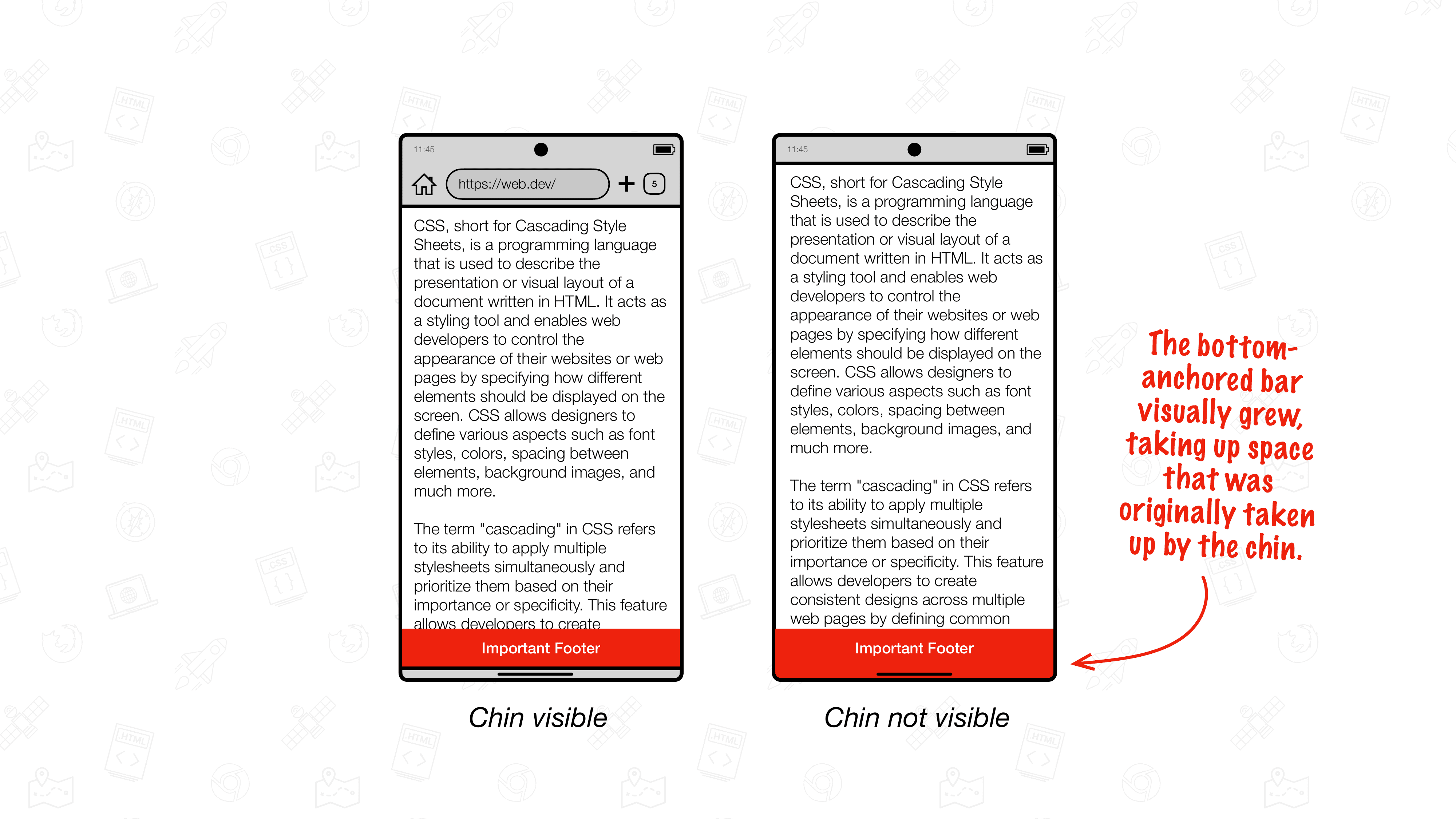 Illustration of an Android device with Chrome in edge-to-edge mode. In the visualization on the left the Chin is visible and the bottom-anchored content sits just above it. In the visualization on the right the chin is not visible and the bottom-anchored content visually grew to take up the space where the chin originally was. This results in a nice visual effect and prevents regular page content from becoming visible from underneath the gesture navigation bar area.