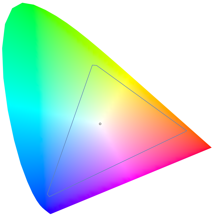 Hình dạng giày ngựa được tô màu gradient rực rỡ với hình tam giác rỗng ở giữa.