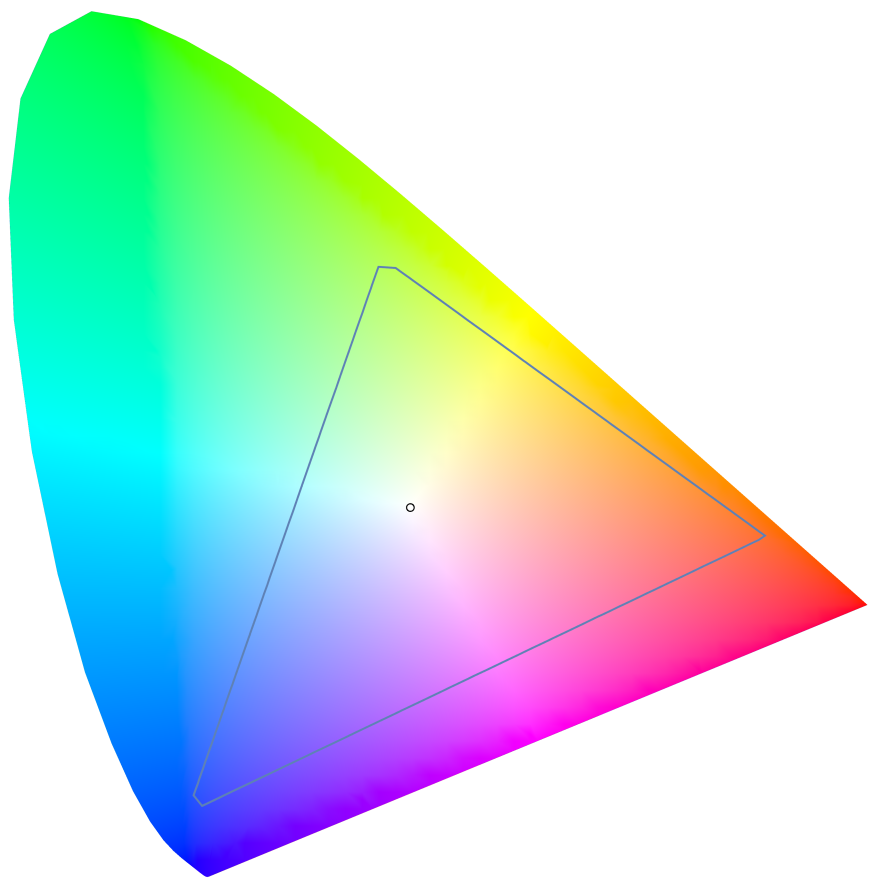 A forma de uma ferradura é preenchida com um gradiente vibrante com um triângulo oco no meio.