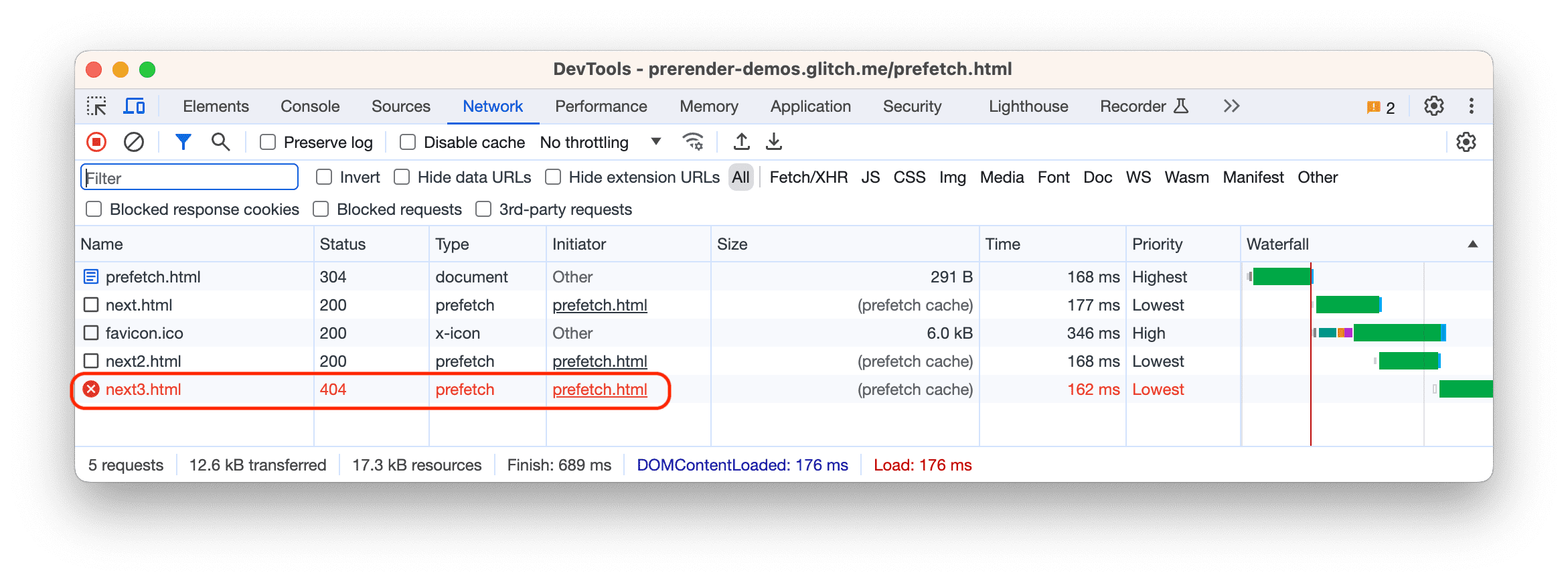 显示预提取失败的 Chrome DevTools Network 面板