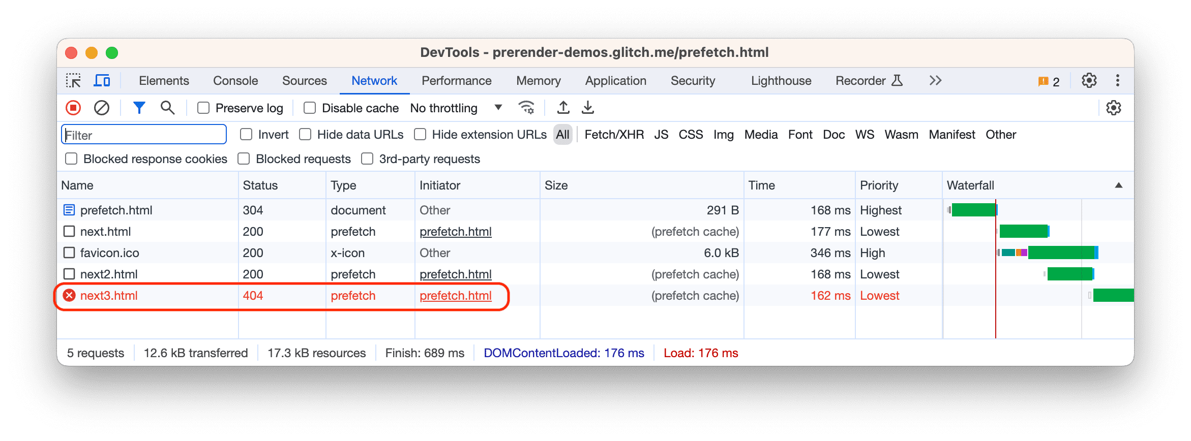 Chrome DevTools の [Network] パネルにプリフェッチの失敗が表示されている