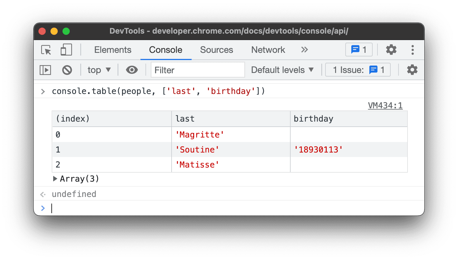 Eine Teilmenge der Spalten in einer Tabelle, die mit console.table() protokolliert wurde.