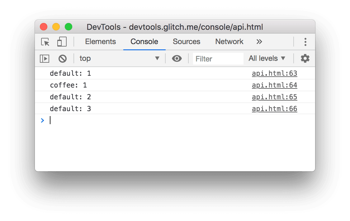 El resultado del ejemplo de console.count() anterior.