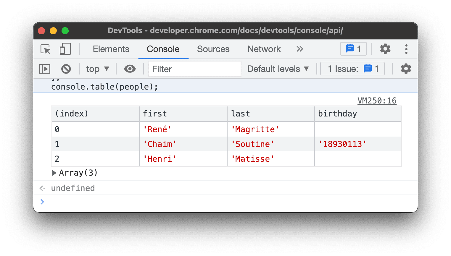 El resultado del ejemplo de console.table() anterior.