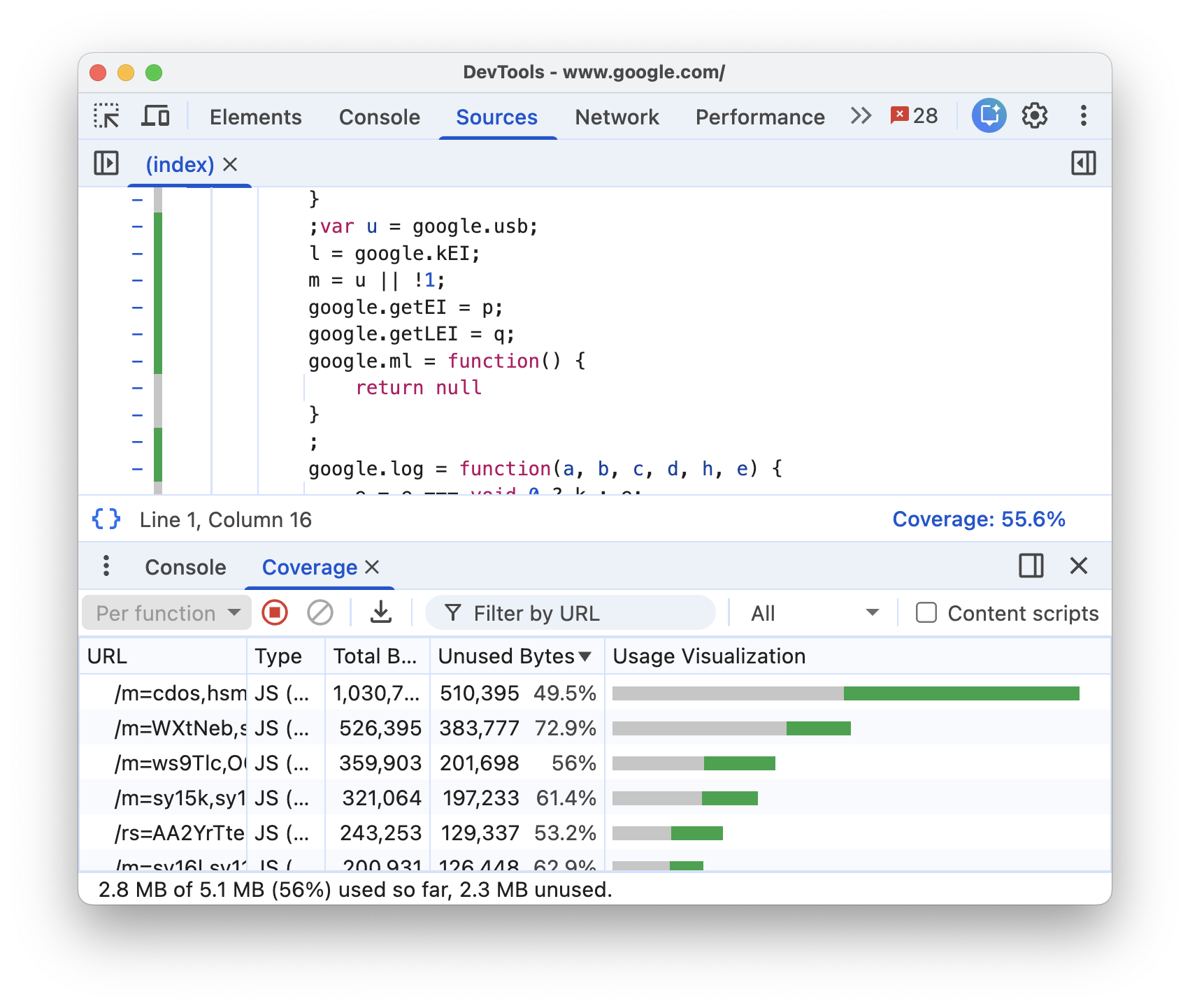 รายงานการครอบคลุมของโค้ด