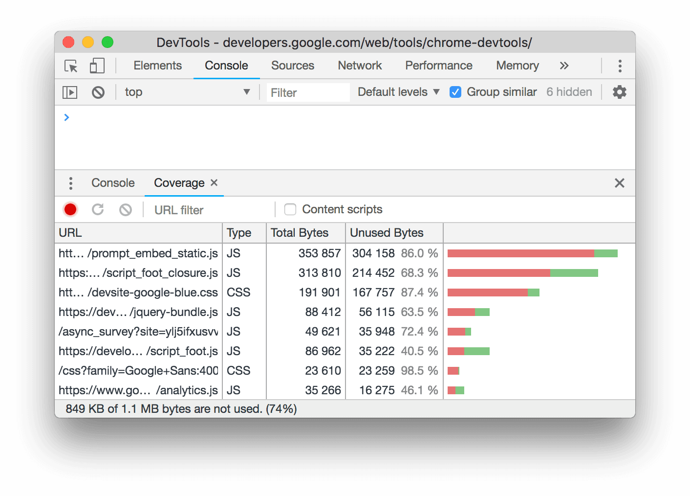 概略說明 CSS (和 JavaScript) 的使用和未使用數量。