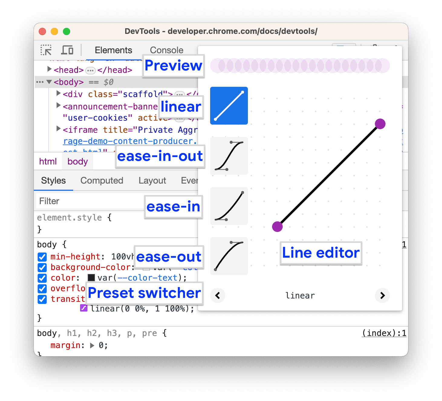 The Easing Editor.