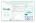 DevTools corrisponde al tema a colori selezionato in Aspetto.