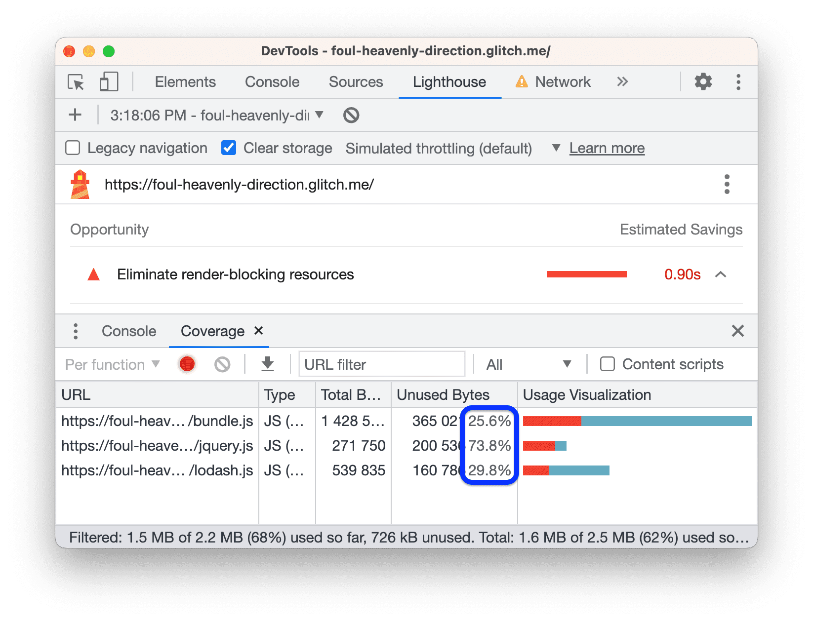 Bericht zur Indexabdeckung