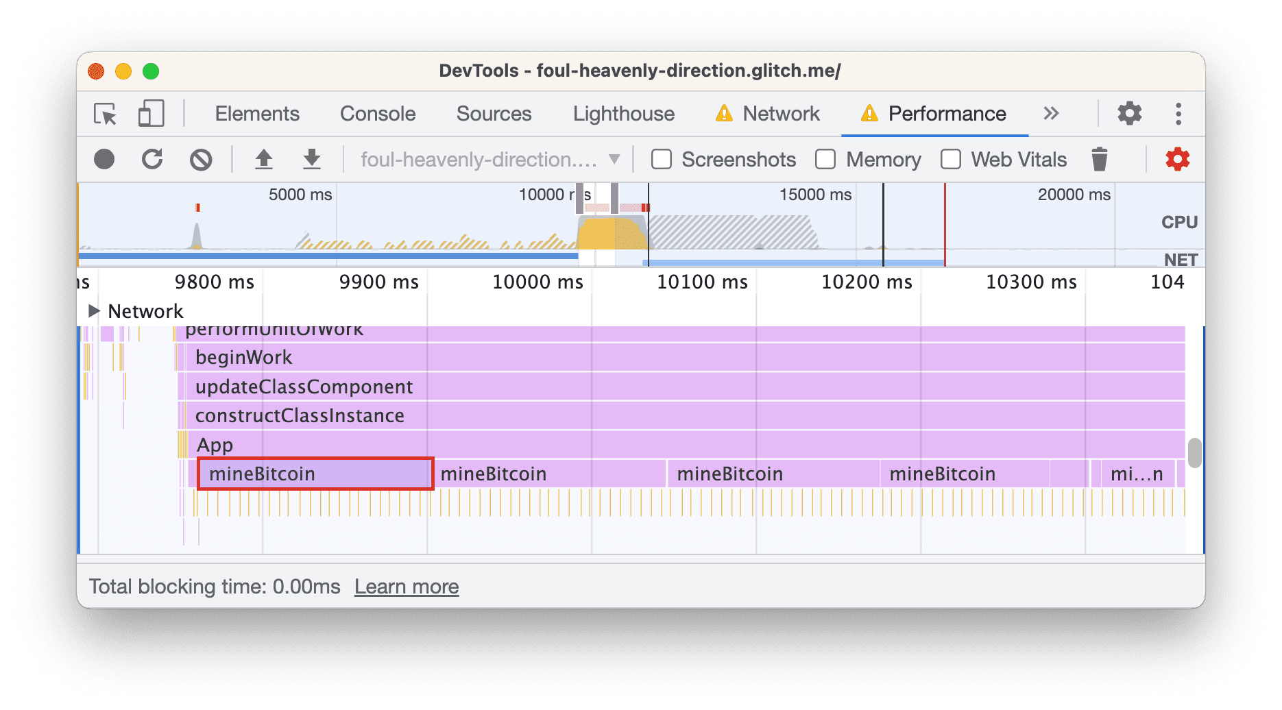 mineBitcoin activity。