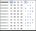 Memory buffer