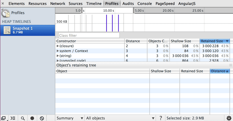 Allocation Profiler のスナップショット