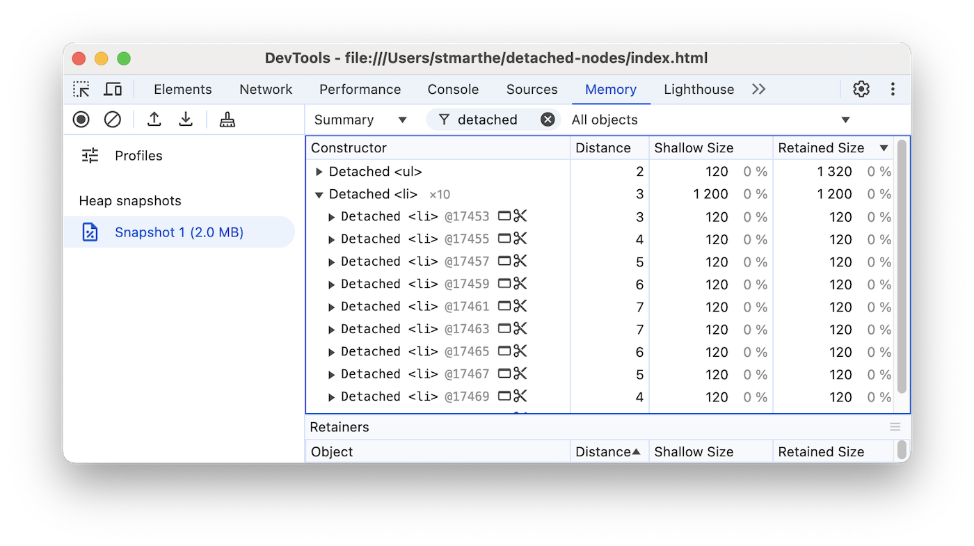 Onderzoek naar een losstaande boom.