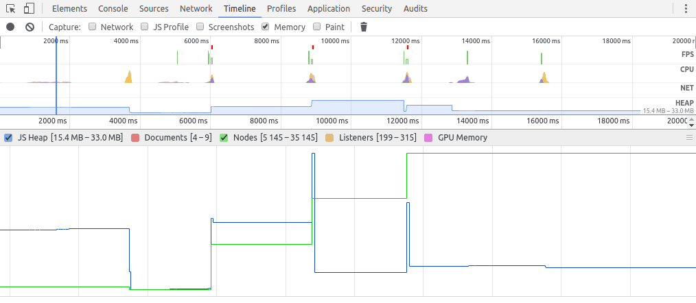 simple growth example